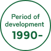 1990–