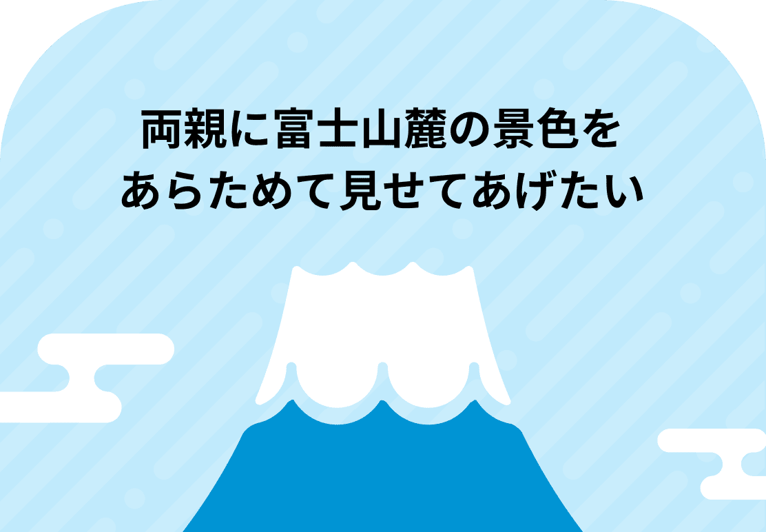 生まれ育った町を富士山の上空から眺めてみたい
